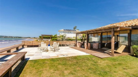 Quanto rende um imóvel para Airbnb em Búzios: dados de 2026