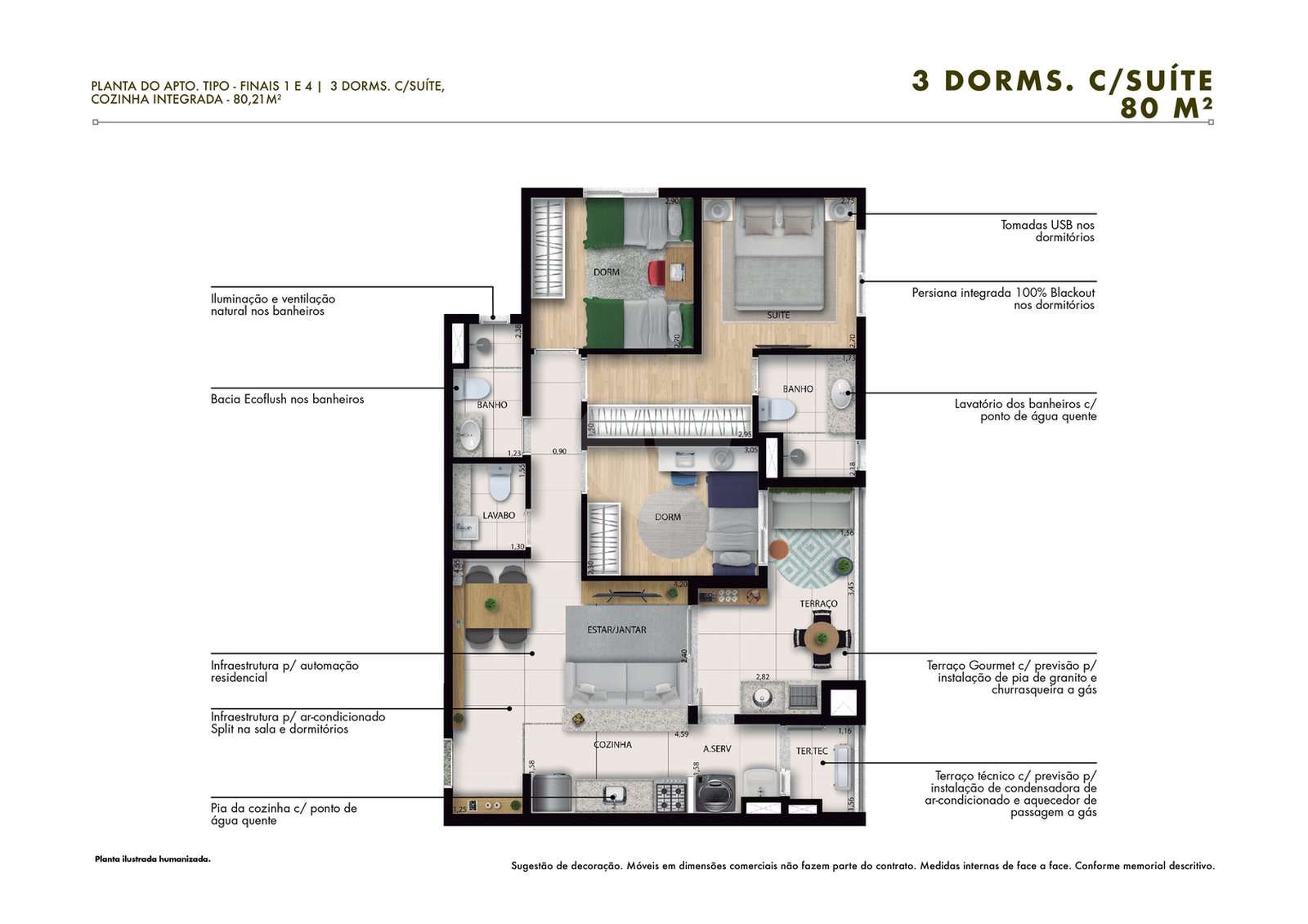 Planta 3