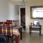 Apartamento à venda com 3 quartos em Cambuci, São Paulo, SP
