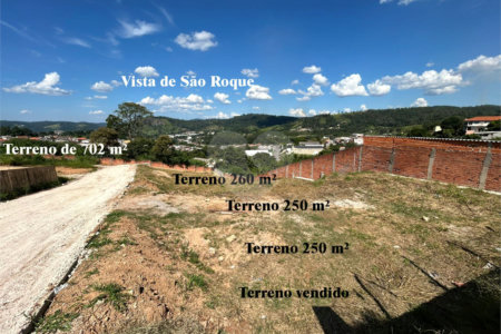 Terreno à venda em Vila Granada, Mairinque, SP