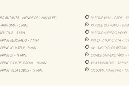 Apartamento à venda com 3 suítes em Butantã, São Paulo, SP