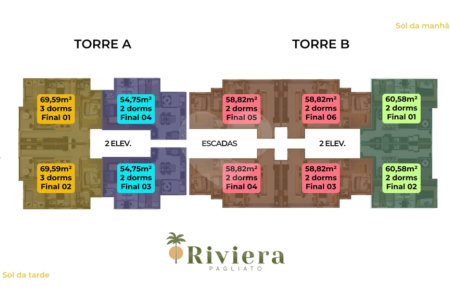 Apartamento à venda com 2 quartos, sendo 1 suíte,  em Jardim São Carlos, Sorocaba, SP