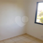 Apartamento à venda com 2 quartos em Jardim Paulistano, Ribeirão Preto, SP