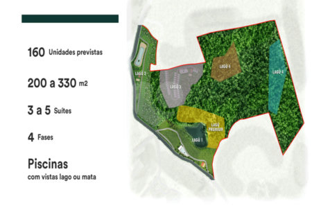 Casa à venda com 3 suítes no condomínio Lagú, São Roque - SP