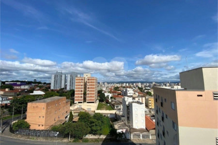 Apartamento à venda com 2 quartos em Vila Barão, Sorocaba, SP
