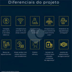 Art Vila Mariana com pé direito de 3,70m no 6o andar