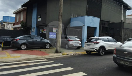Salão para alugar em Jardim América, Ribeirão Preto, SP