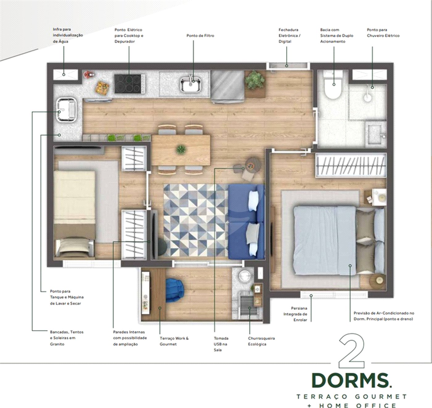 Apartamento à venda com 2 quartos em Campos Elíseos, São Paulo, SP