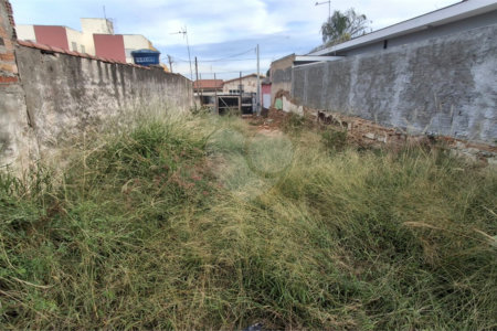 Terreno à venda em Jardim das Magnólias, Sorocaba, SP