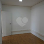 Sala para alugar em Jardim Corazza, Itu, SP
