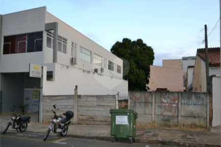 Terreno à venda em Vila Sfeir, Indaiatuba, SP