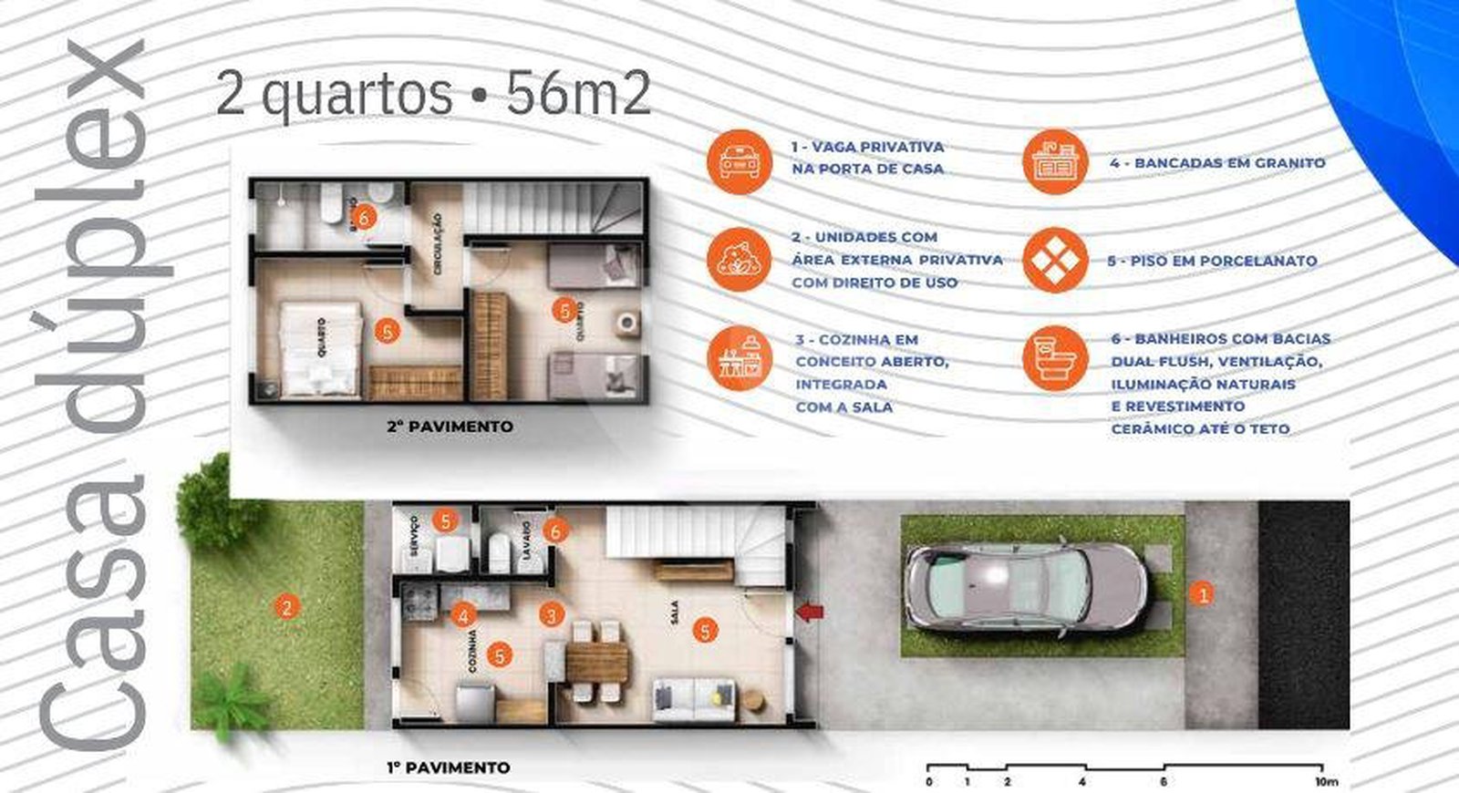 Planta 2