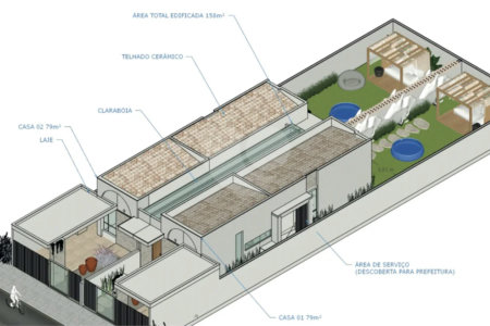 Casa à venda com 2 quartos, sendo 1 suíte, em São José, Armação dos Búzios, RJ