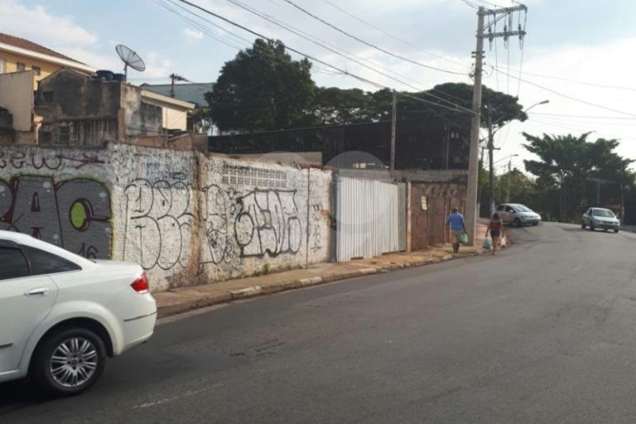 Terreno para alugar em Tucuruvi, São Paulo, SP
