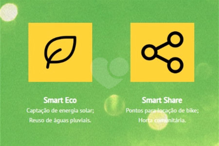 Terreno à venda com 1 suíte no condomínio Smart City Indaiá, Indaiatuba - SP