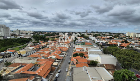 Apartamento à venda ou para alugar com 3 suítes em Vila Leis, Itu, SP