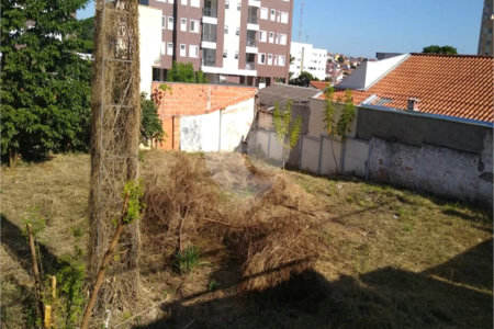 Terreno à venda em Jardim Pompéia, Indaiatuba, SP