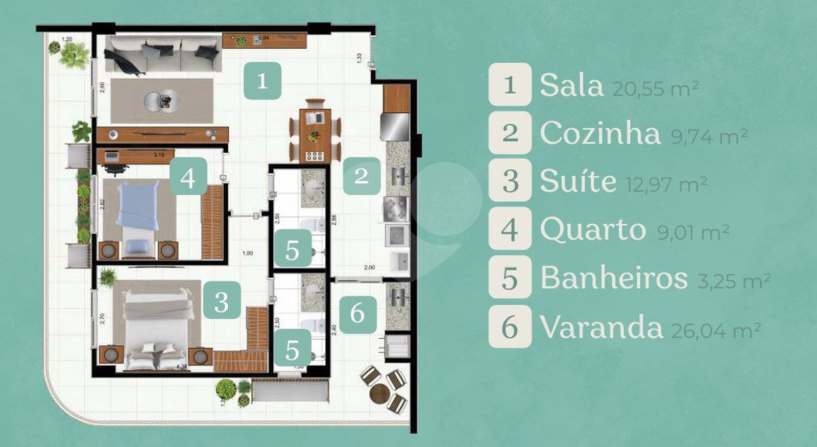 Planta 4