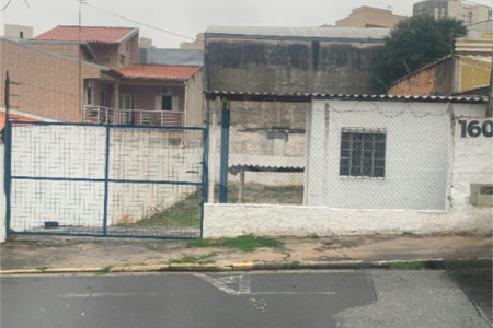 Terreno à venda em Jardim Paulistano, Sorocaba, SP