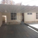Casa Térrea à venda com 2 quartos em Jardim Sandra, Sorocaba, SP
