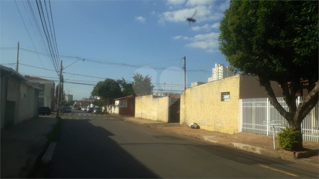 Terreno à venda em Cidade Nova I, Indaiatuba, SP