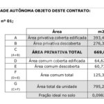 Casa à venda com 4 suítes no condomínio Casa Jardim Paineiras, São Paulo - SP
