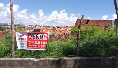 Terreno à venda em Parque dos Eucaliptos, Sorocaba, SP