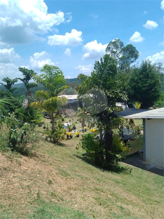 Terreno à venda em Recanto das Acácias, São Roque, SP