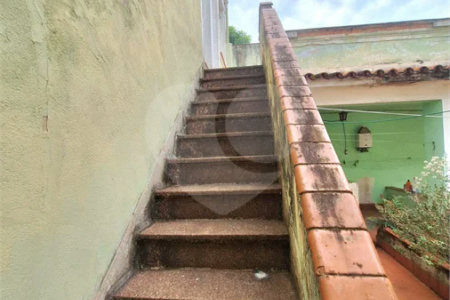 Casa Comercial para Locação em Mirandópolis