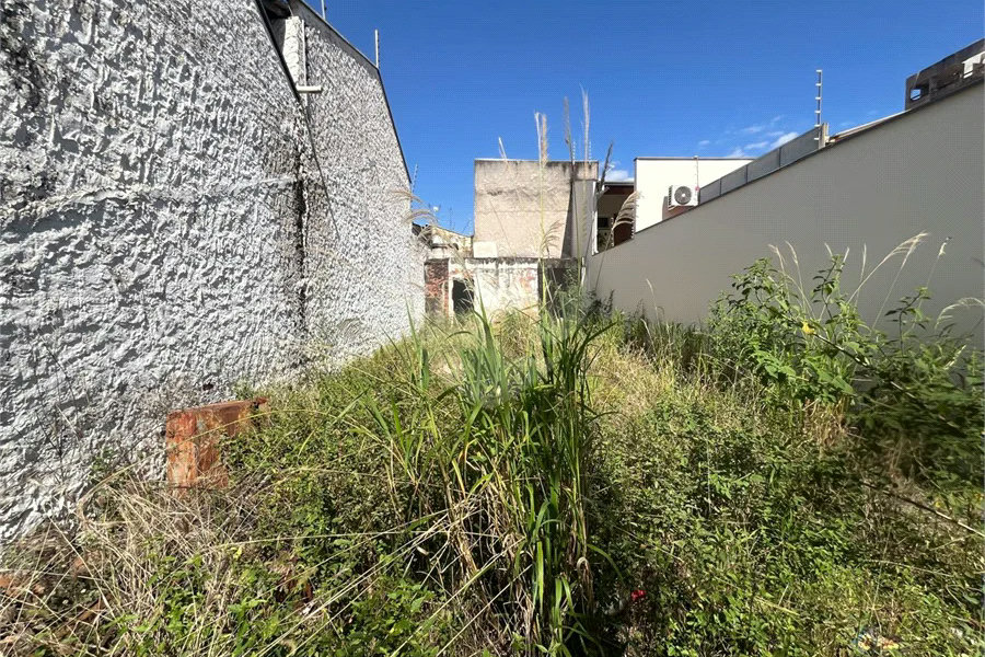 Excelente oportunidade para quem busca um terreno em uma das regiões mais valorizadas e movimentadas de Piracicaba.