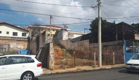 Terreno para alugar em Tucuruvi, São Paulo, SP