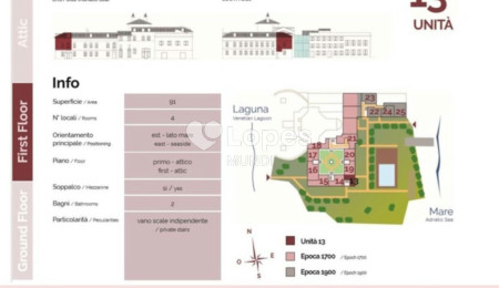 Apartamento duplex com 2 quartos à venda em Pellestrina, Veneza, Itália – Venetia Domus