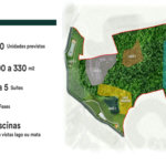 Casa à venda com 3 suítes no condomínio Lagú, São Roque - SP
