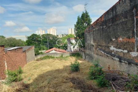 Terreno à venda em Jardim dos Estados, Sorocaba, SP