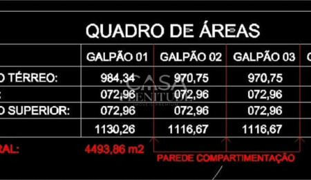 Galpão para alugar em Cajuru do Sul, Sorocaba, SP