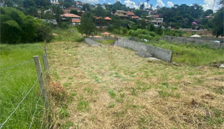 Terreno à venda em Jardim Centenário, Atibaia, SP