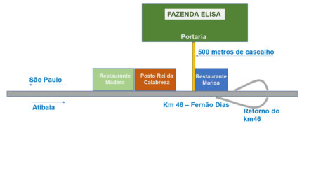 Fazenda Elisa - Fase 3