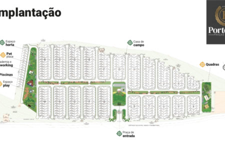 Terreno à venda no condomínio Portoville Praças do Haras, Atibaia - SP