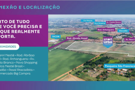 Smarturba Ribeirão