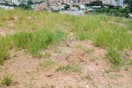Terreno à venda no condomínio Residencial Reserva Bellano, Itatiba - SP