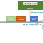 Fazenda Elisa - Fase 3