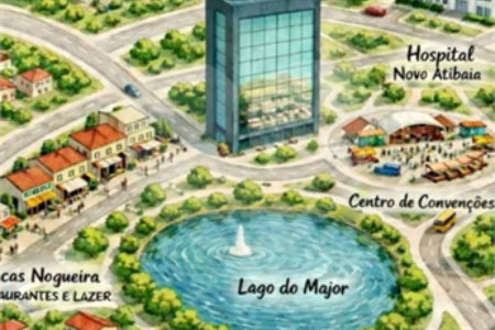 Prédio para alugar em Vila Junqueira, Atibaia, SP