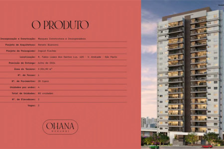 Apartamento à venda com 2 quartos, sendo 3 suítes, em Vila Andrade, São Paulo, SP