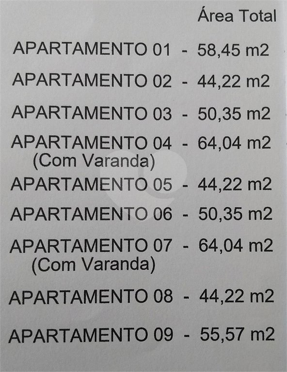 Apartamento à venda com 1 quarto em Jardim Maria José, Votorantim, SP