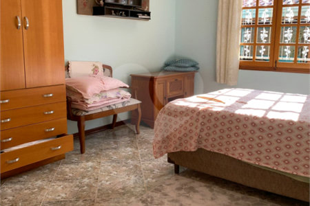 Casa para alugar com 2 quartos em Alvinópolis, Atibaia, SP