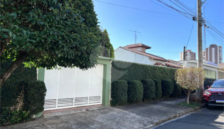 Terreno à venda em Vila Sfeir, Indaiatuba, SP