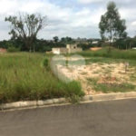 Terreno à venda no condomínio Jd Novo Horizonte, Araçoiaba da Serra - SP