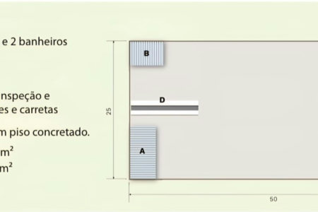 Terreno para alugar, 1250 m² por R$ 30.796,00 - Macuco - Santos/SP