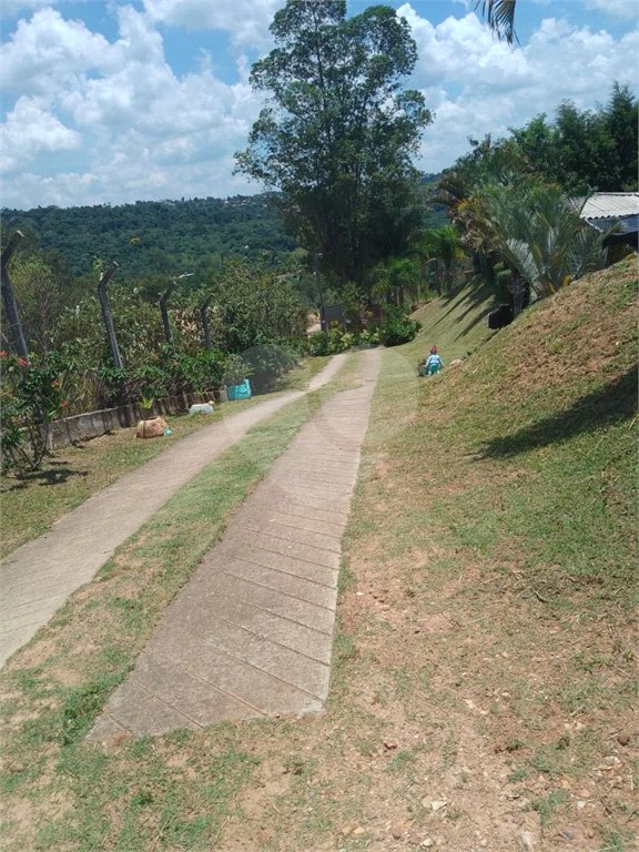 Terreno à venda em Recanto das Acácias, São Roque, SP