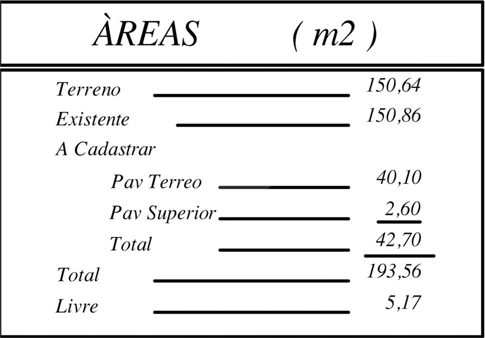 Galpão / Salão Comercial Novo para Venda ou Locação 195m2 | Indaiatuba/SP
